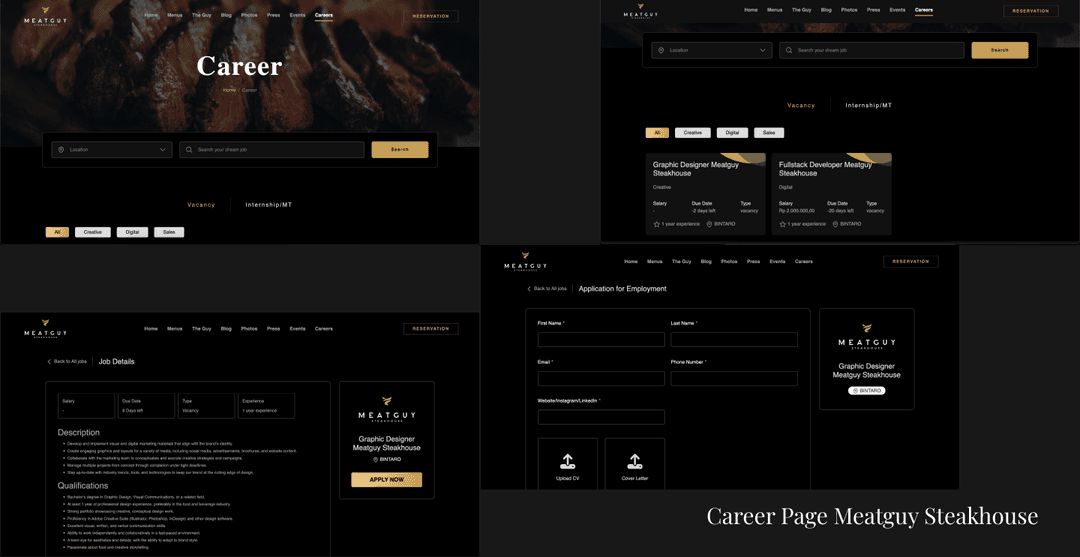 Careers Page Meatguy Steakhouse